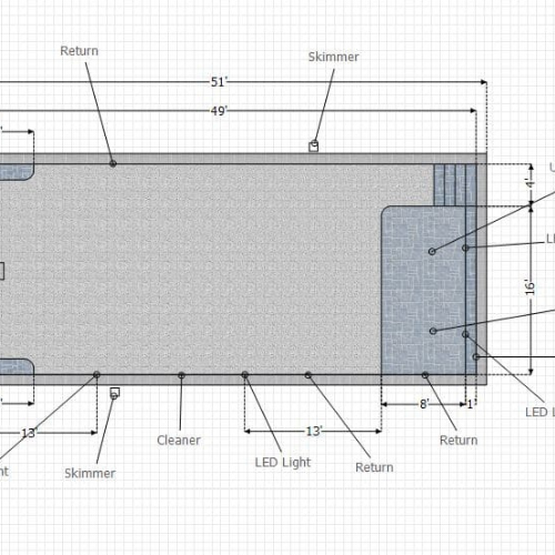 2D Pool rendering showing rectangular pool